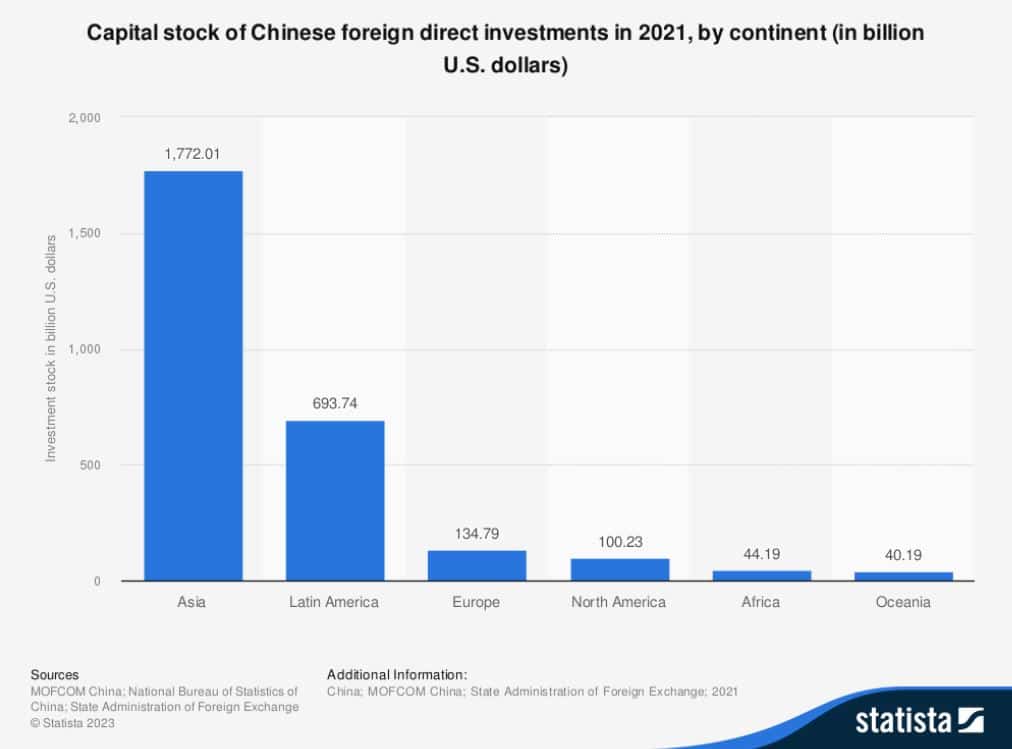 Capital-stock-od-Chinese-foreign-direct-invedtments-in-2021-EN