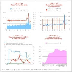 Datos de fallecimientos México_idioma Inglés