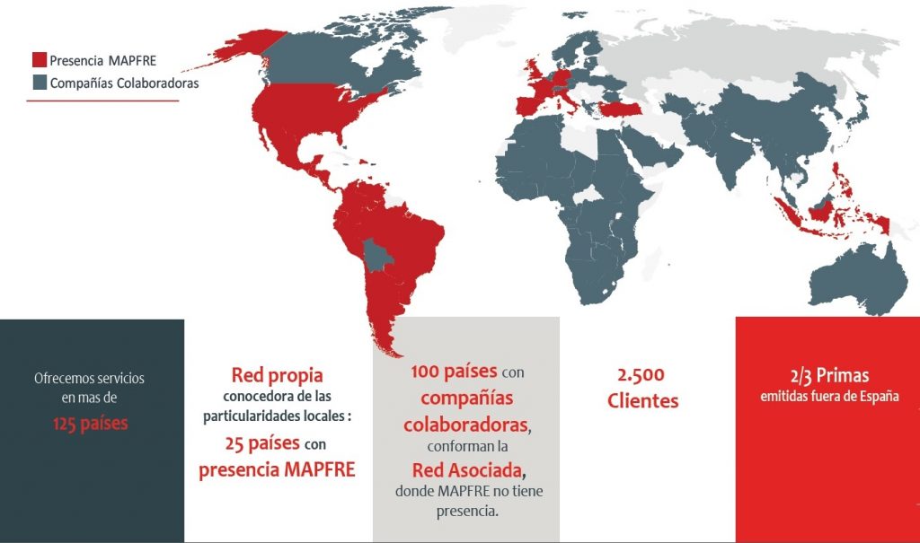 Dónde opera MAPFRE GLOBAL RISKS