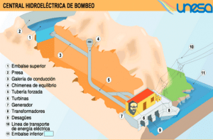 imagen 3.1