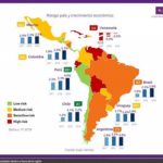 latinoamerica oportunidades