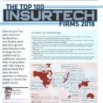 top insurtech firms 2018