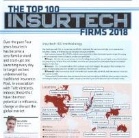 top insurtech firms 2018